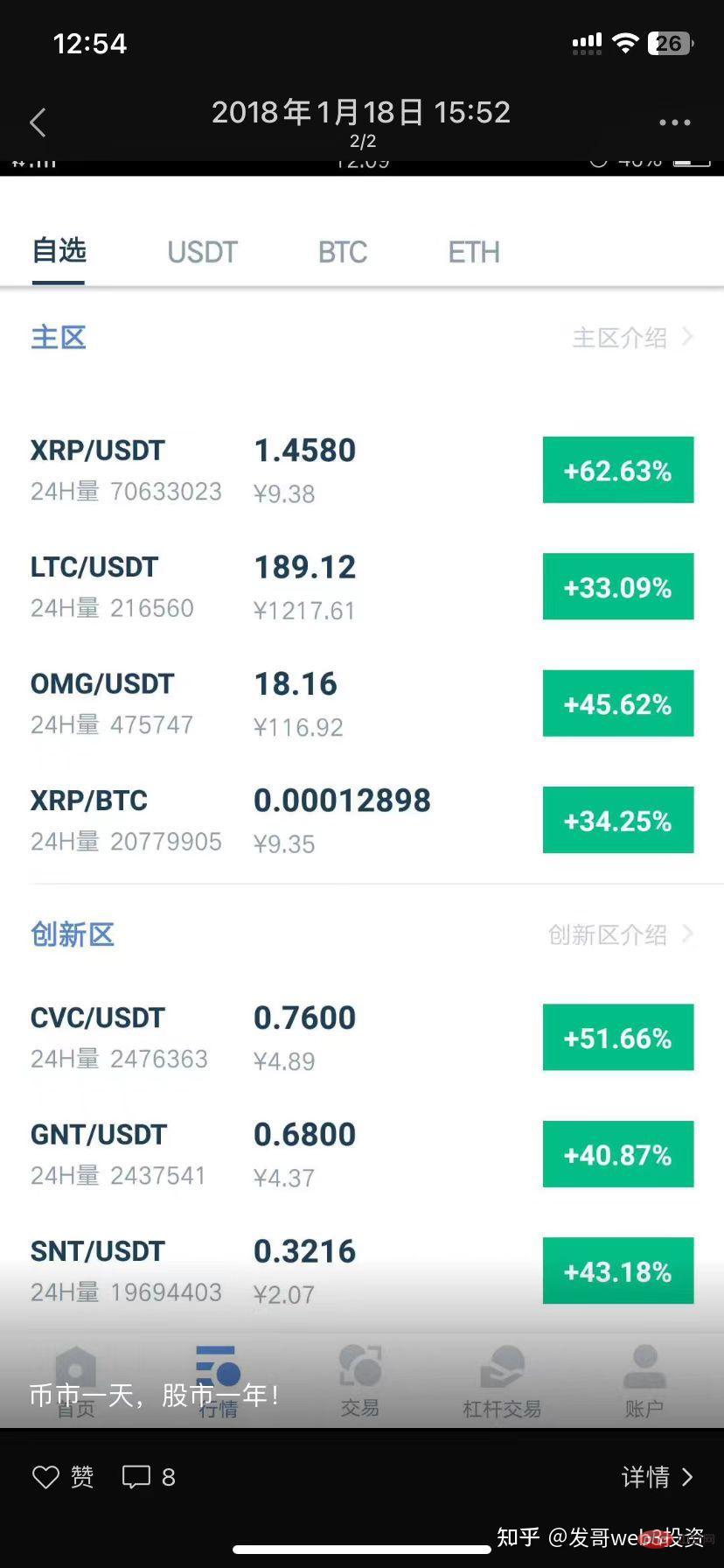 我的币圈投资心得_低杠杆也会爆仓不再碰合约