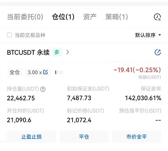 比特币永续合约怎么玩？一文搞清楚比特币永续合约玩法规则