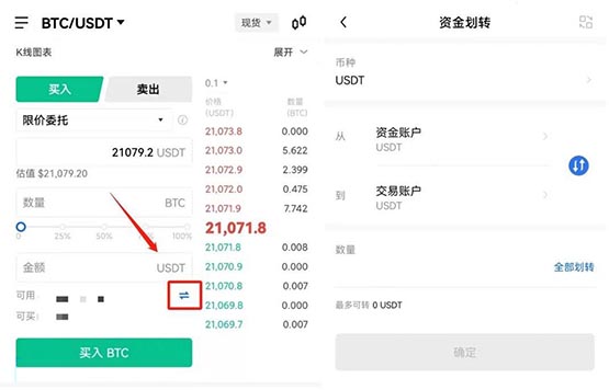 比特币永续合约怎么玩？一文搞清楚比特币永续合约玩法规则