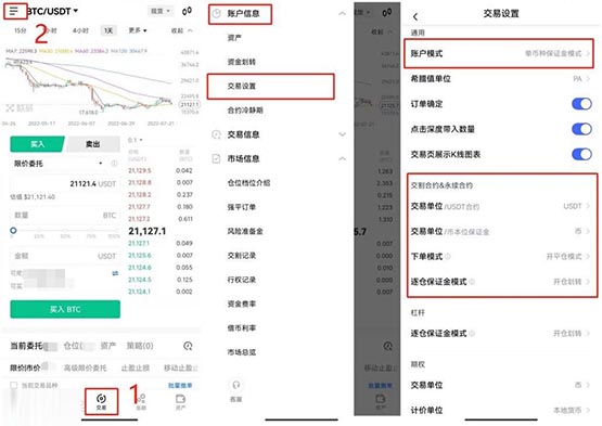 比特币永续合约怎么玩？一文搞清楚比特币永续合约玩法规则