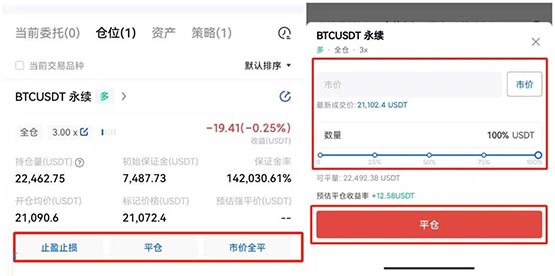 比特币永续合约怎么玩？一文搞清楚比特币永续合约玩法规则